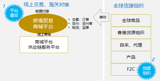 羳Q̳