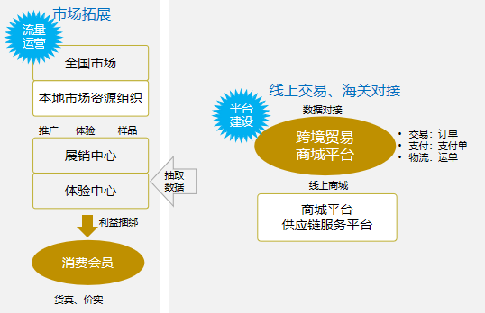 羳Q̳